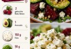 Avocado-Feta-Salat mit Roter Bete – frisch, cremig & perfekt zum Grillen 🥑🧀